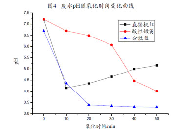 菠萝蜜视频网站入口地址數據分析