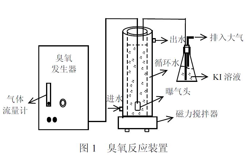 菠萝蜜视频网站入口地址反應裝置